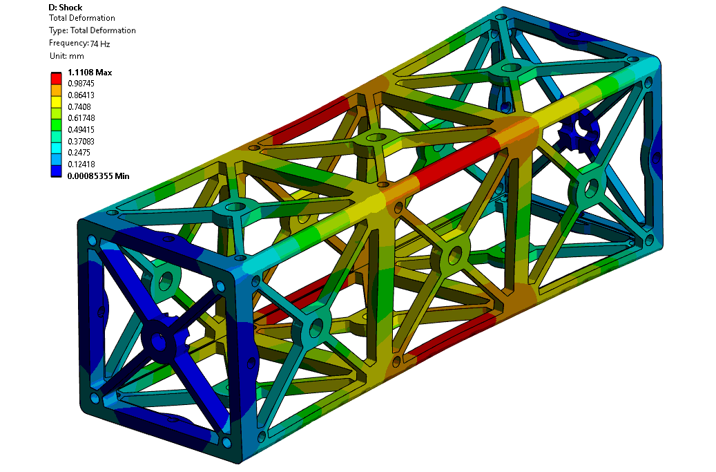 Electrical Distribution Panel